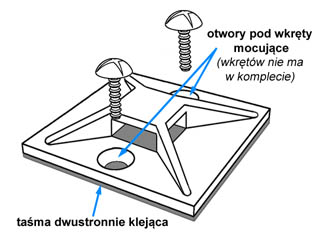 powiększenie