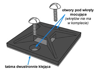 powiększenie