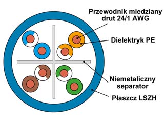 powikszenie