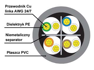 powikszenie