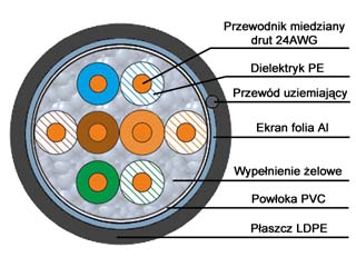 powikszenie